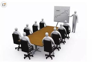 領導的本質就是 管理自己,影響別人